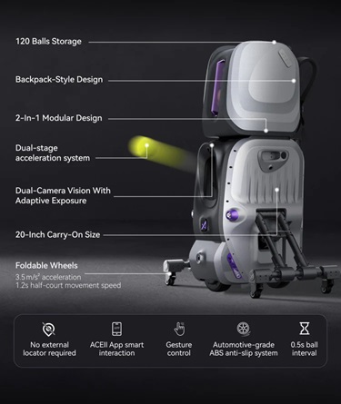 Máy bắn bóng tennis